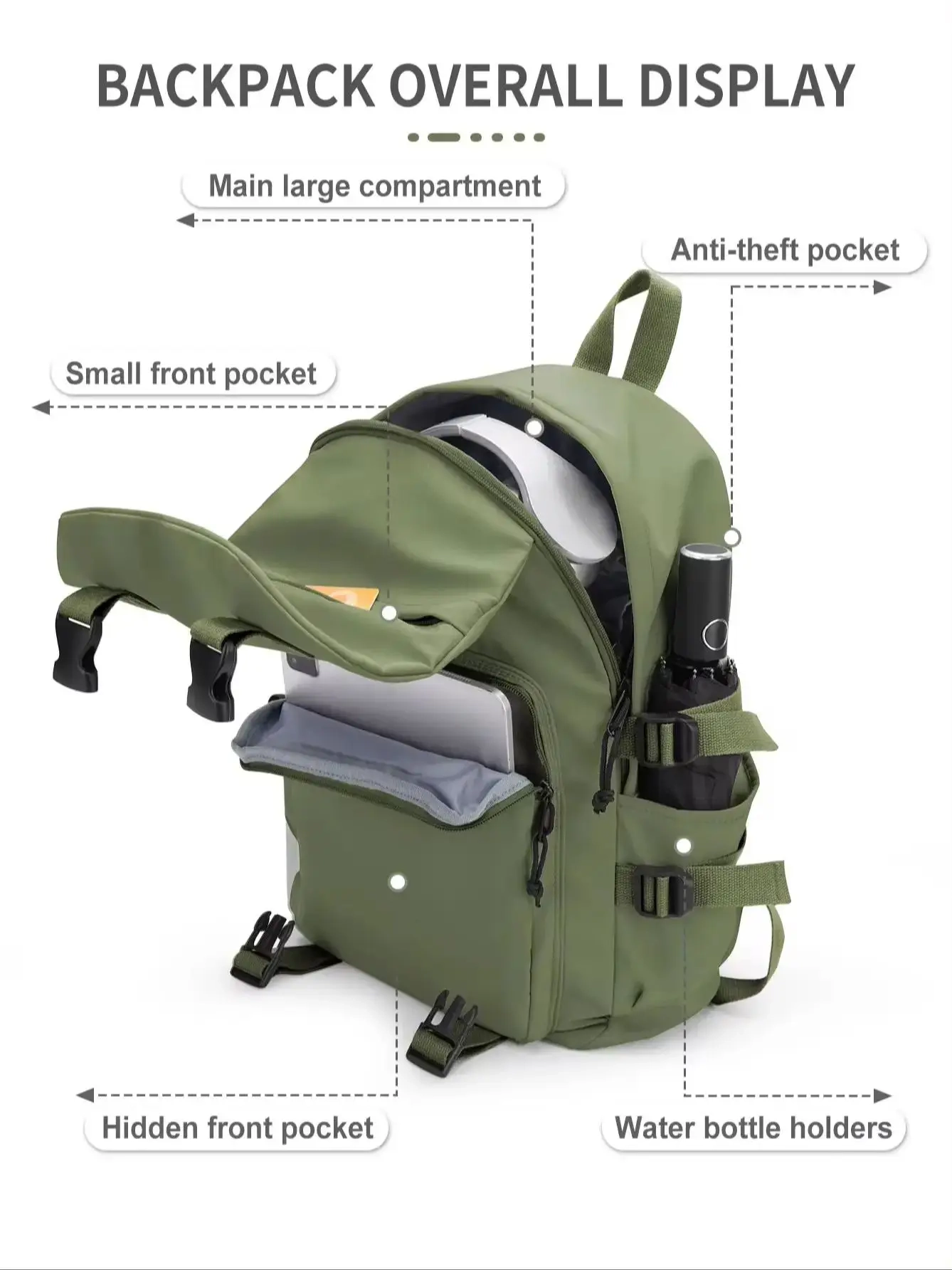 Multi-Compartment Laptop Backpack - Image 2