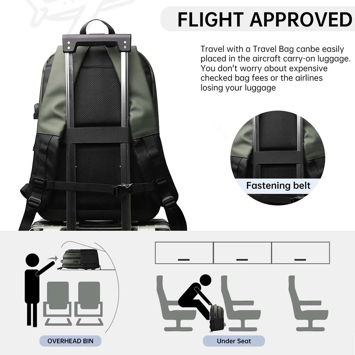 Large-Capacity Travel Laptop Backpack - Image 2