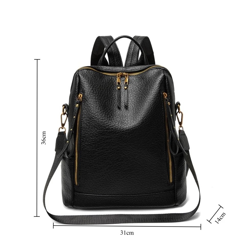 Vintage Convertible Carryall Backpack - Image 5