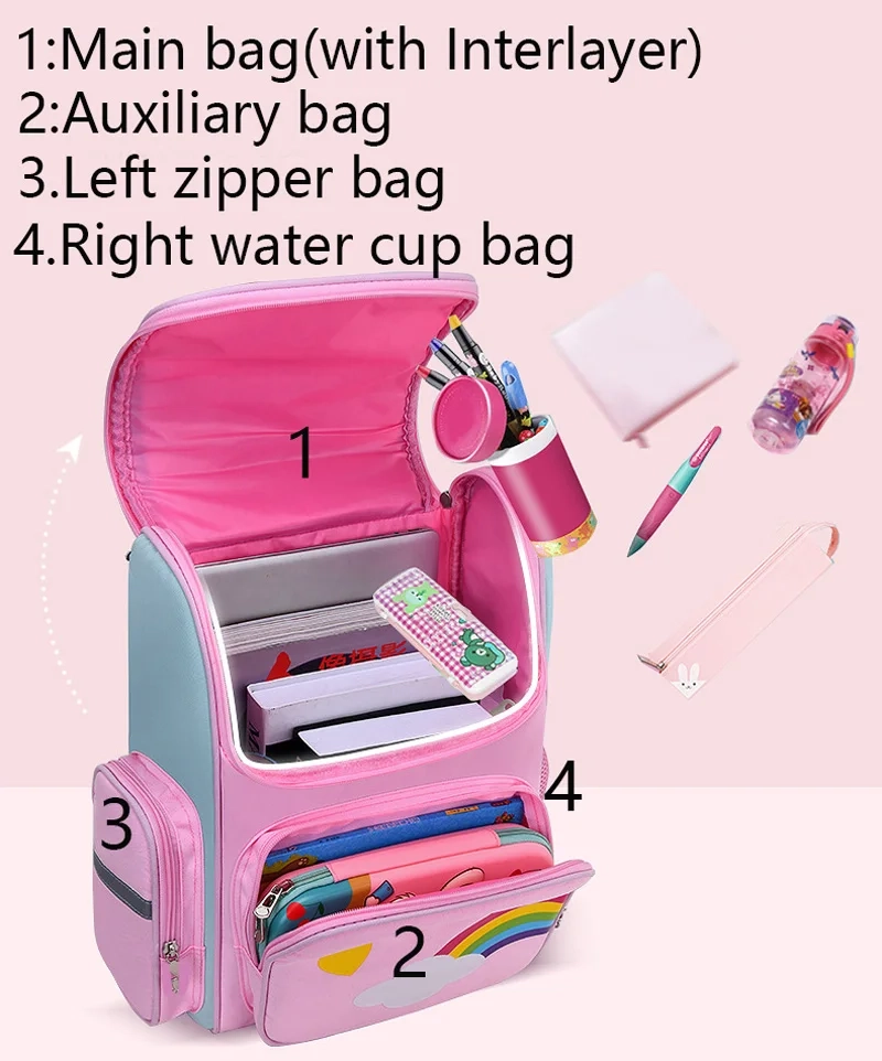 Rainbow Unicorn Backpack - Image 4